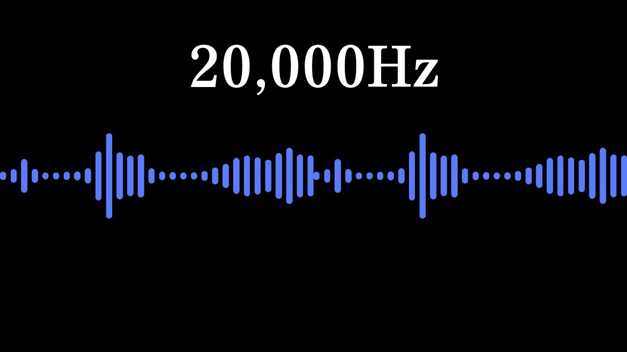 20000Hz Mouse & Rat Repellent Noise | Ultrasonic Deterrent Sound | 4 Hours