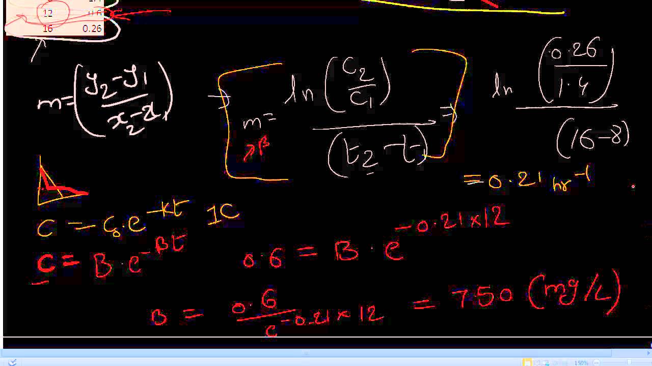Two Compartmental Model IV Calculations 1