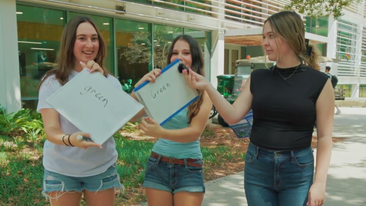 How Well Do Tulane Students Know the Future of Energy?