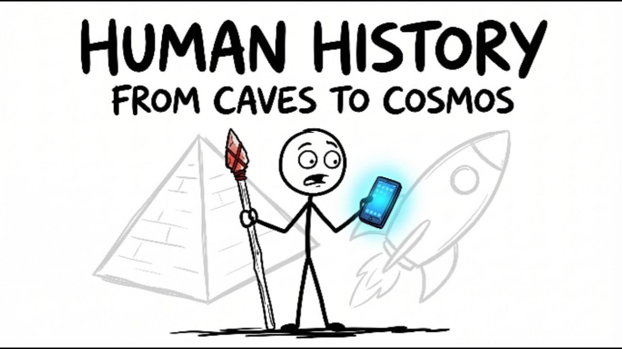 The Entire History of Humanity