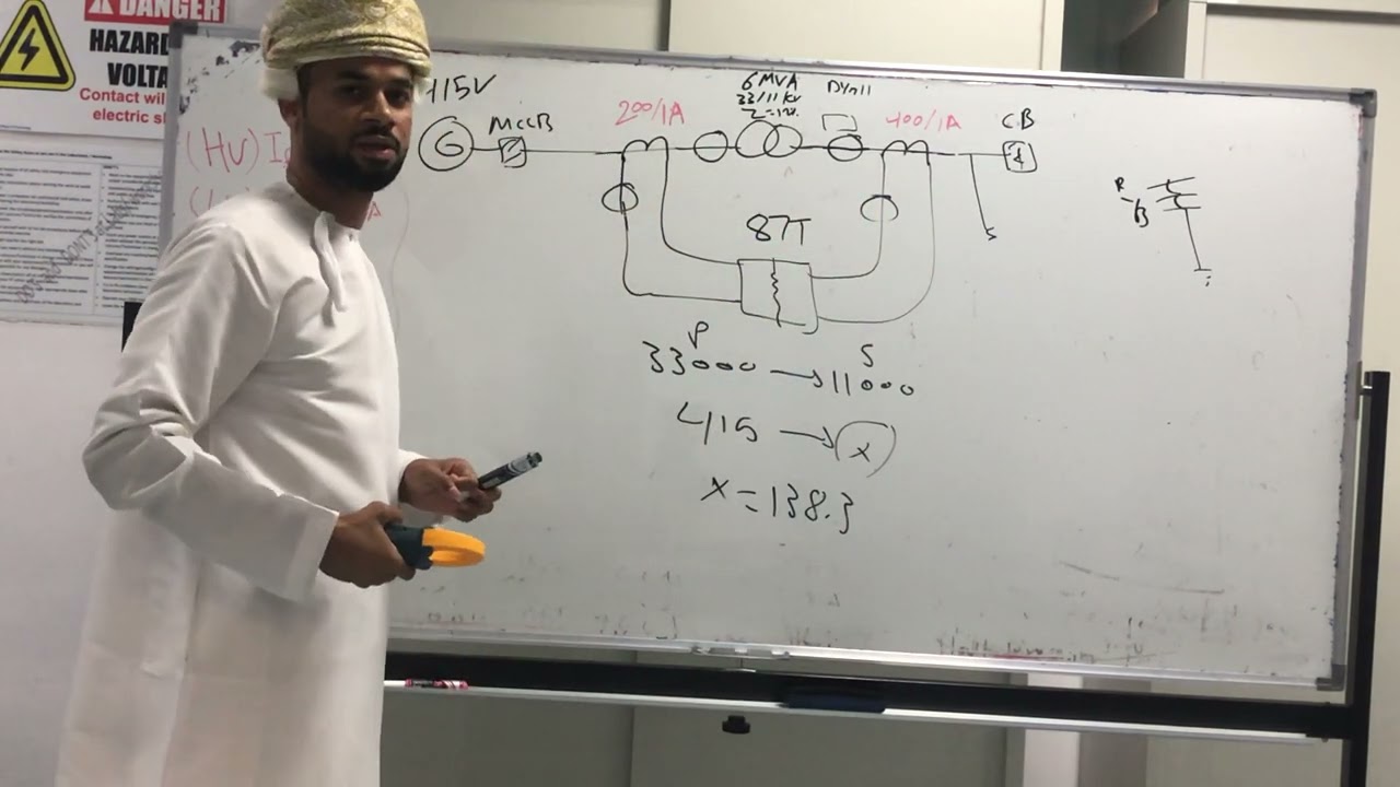طريقة اختبار transformer stability & sensitivity test