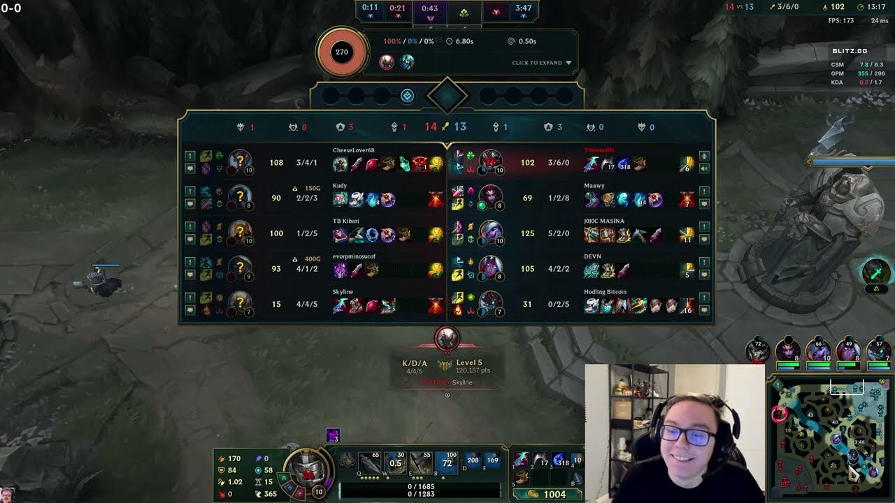 Babu's 81% winrate pay to win Jarvan top