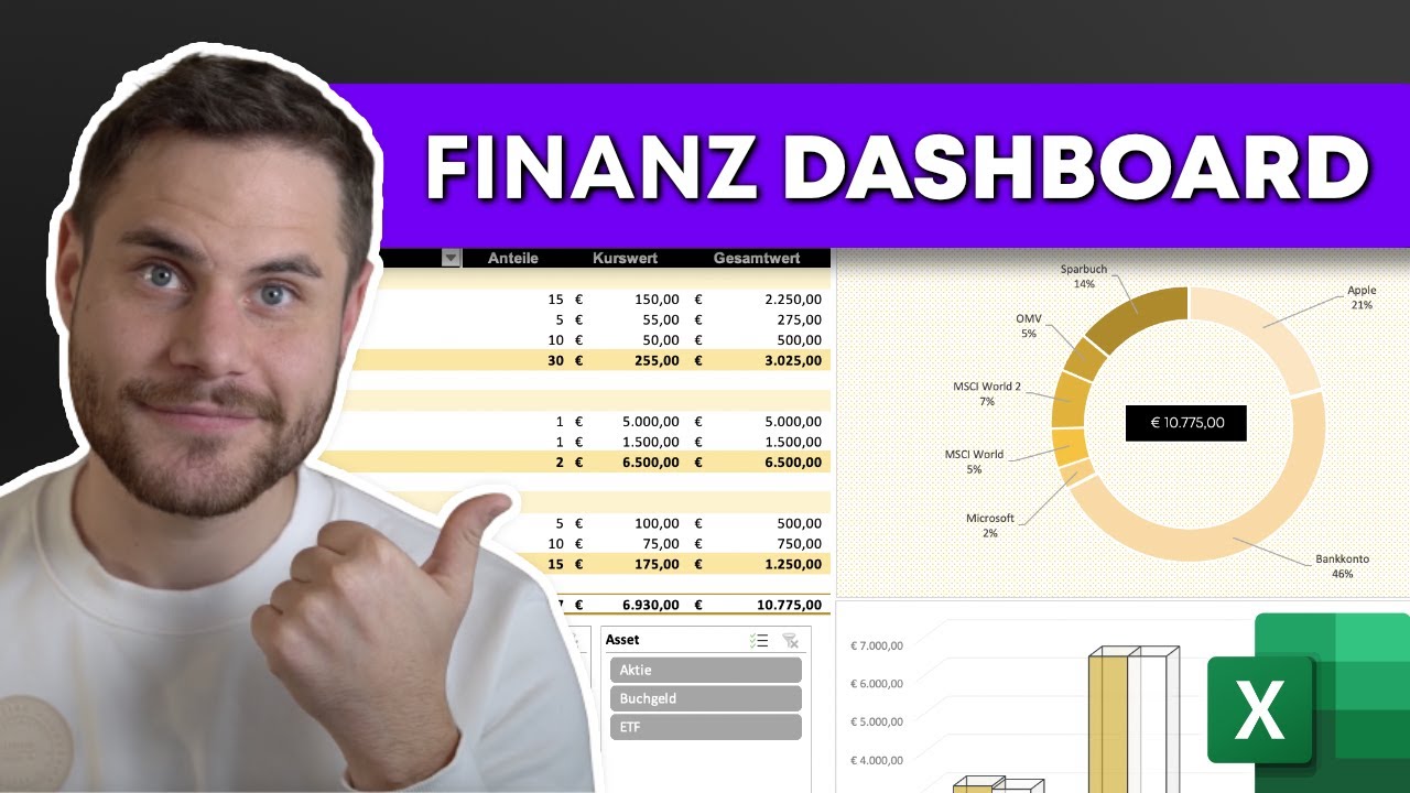 Dashboard f&uuml;r DEINE Finanzen erstellen & visualisieren in Excel 📊 inkl. Download