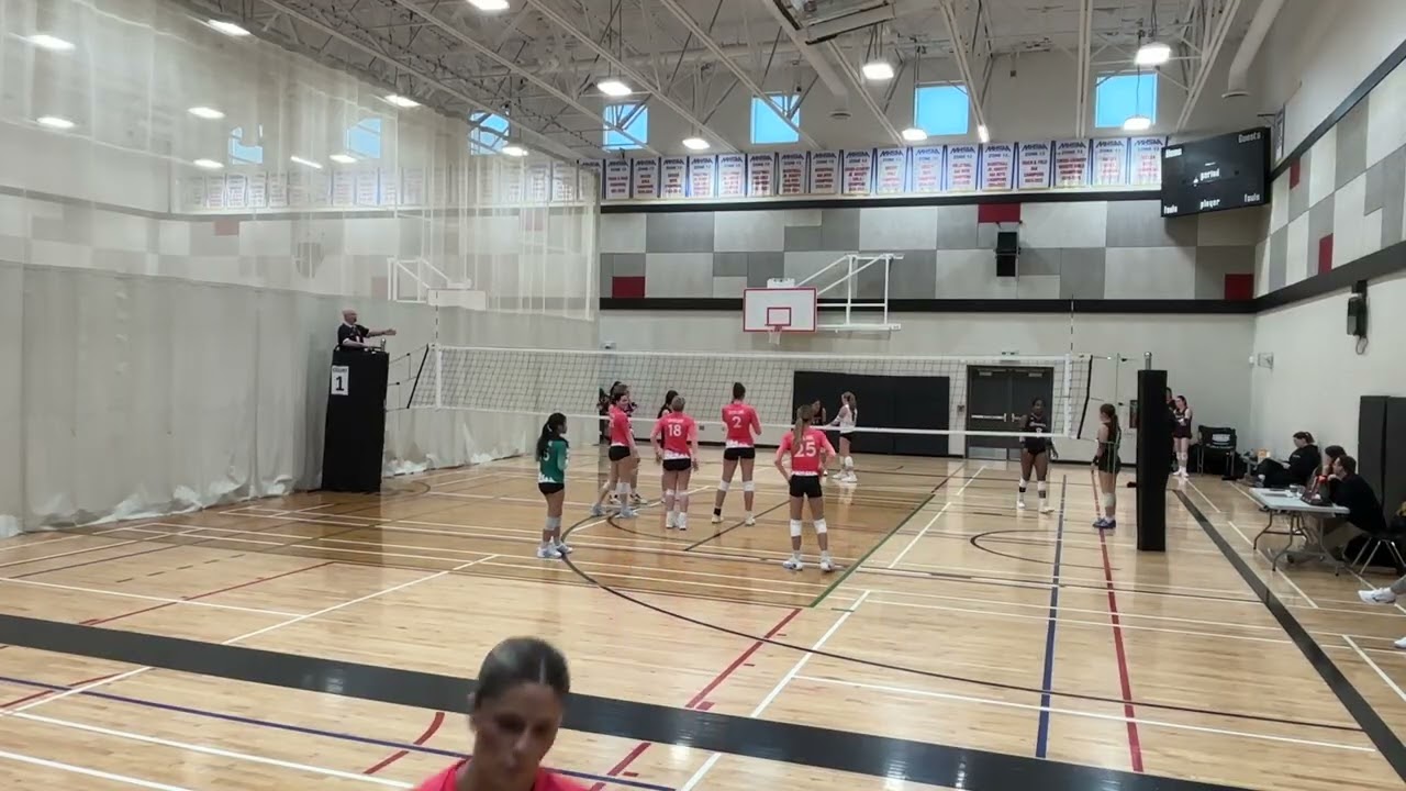 SKYLINE VS WINNCITYCORE