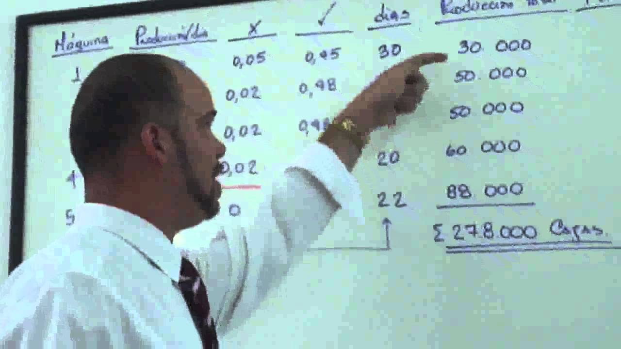 Teorema de Bayes. Guaraná