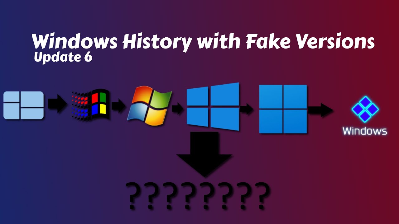 WNR or NROS - Windows History with Fake Versions Update 6
