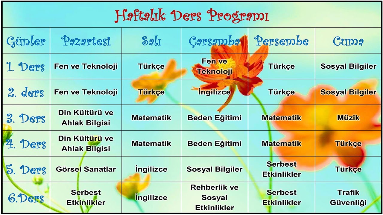 Tablomuza Arkaplan Resmi Ekliyoruz