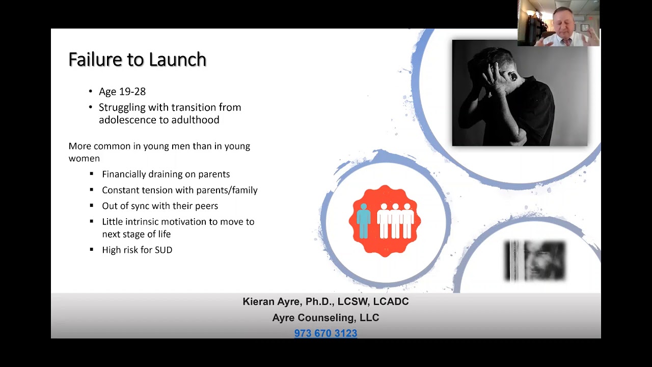 Understanding and Treating Failure to Launch Syndrome