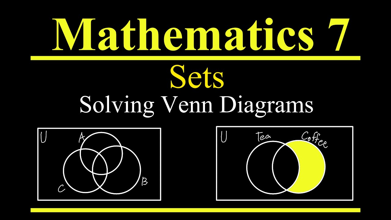 Mathematics | Grade 7 | Quarter 1 | SOLVING WORD PROBLEMS WITH SETS | M7NS-Ib-2