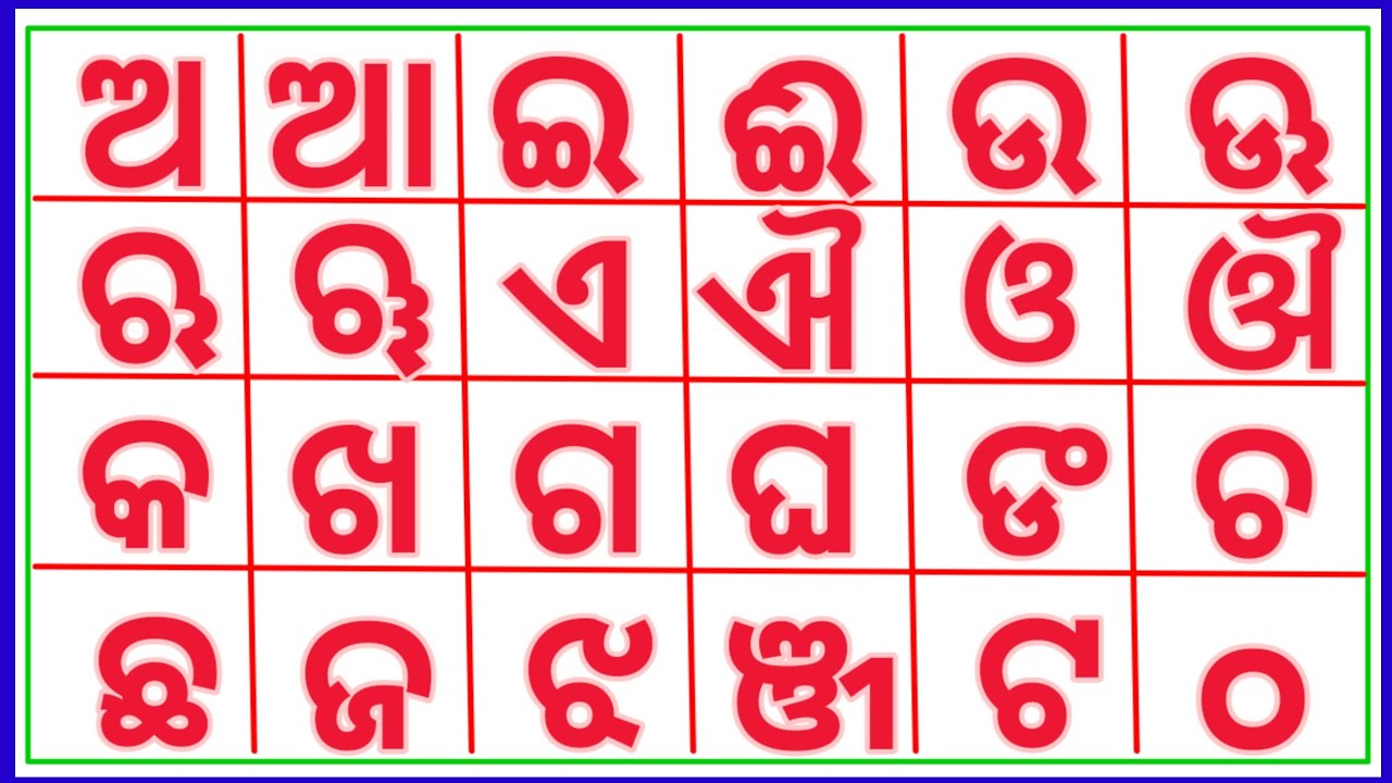 odia barnamala (ଓଡ଼ିଆ ବର୍ଣ୍ଣମାଳା ) |odia alphabets l