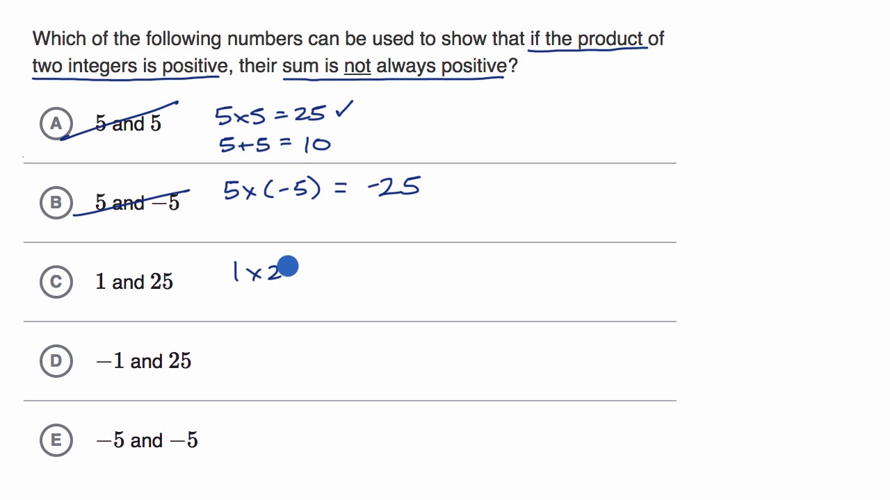 Counterexamples | Worked example | Praxis Core Math | Khan Academy