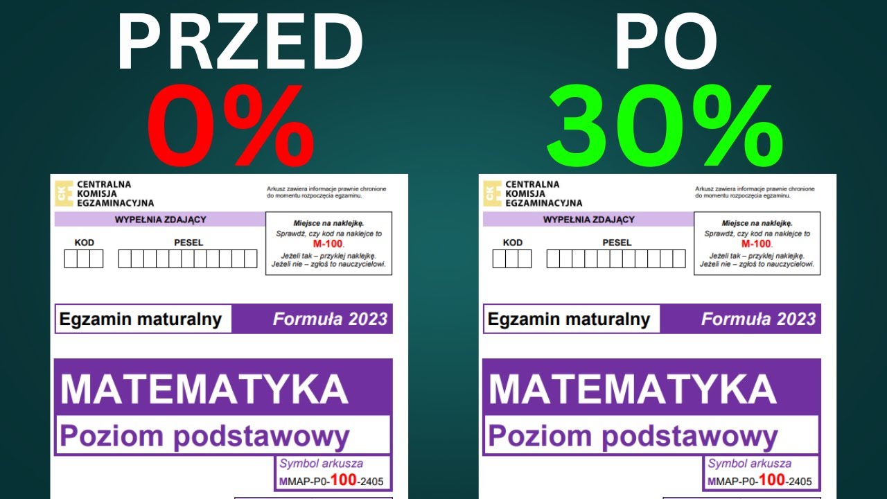 Jak zdać maturę 2026 z matmy nie umiejąc NIC