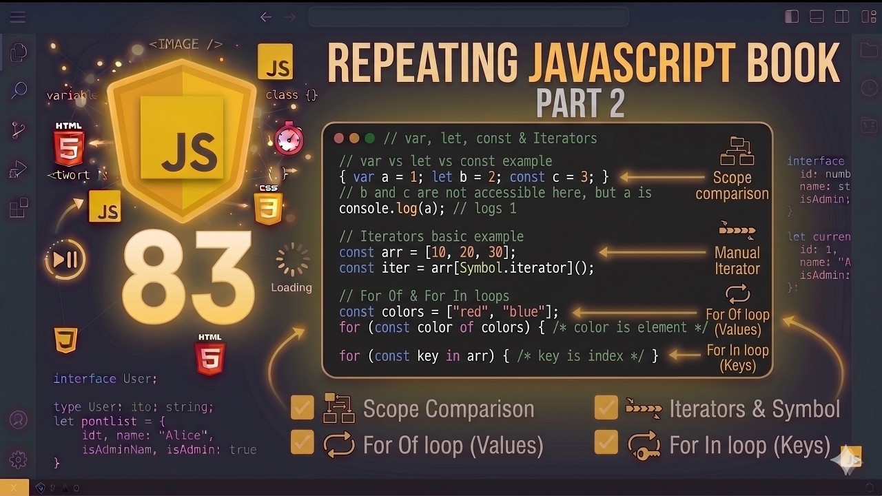 83. var vs let vs const | Iterators, For Of Loop, For In Loop