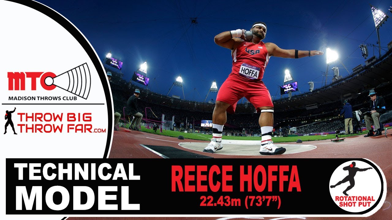 REECE HOFFA ROTATIONAL SHOT PUT Breakdown