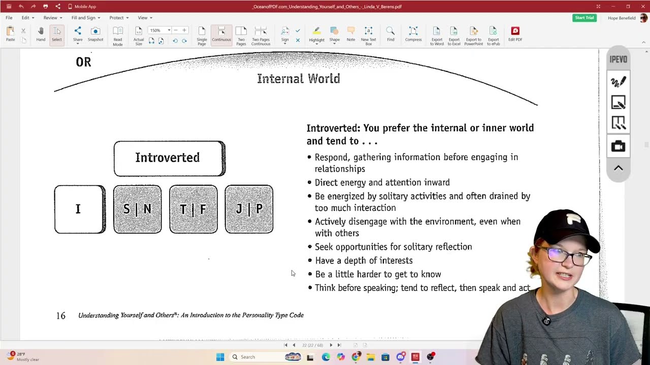 MBTI Basics | Introvert
