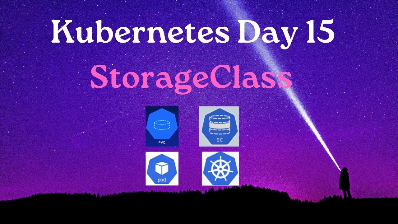 Day15: Kubernetes StorageClass & Dynamic Provisioning with NFS | PVC & PV Demo
