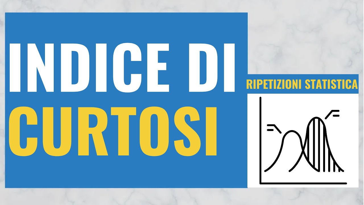 Indice di CURTOSI