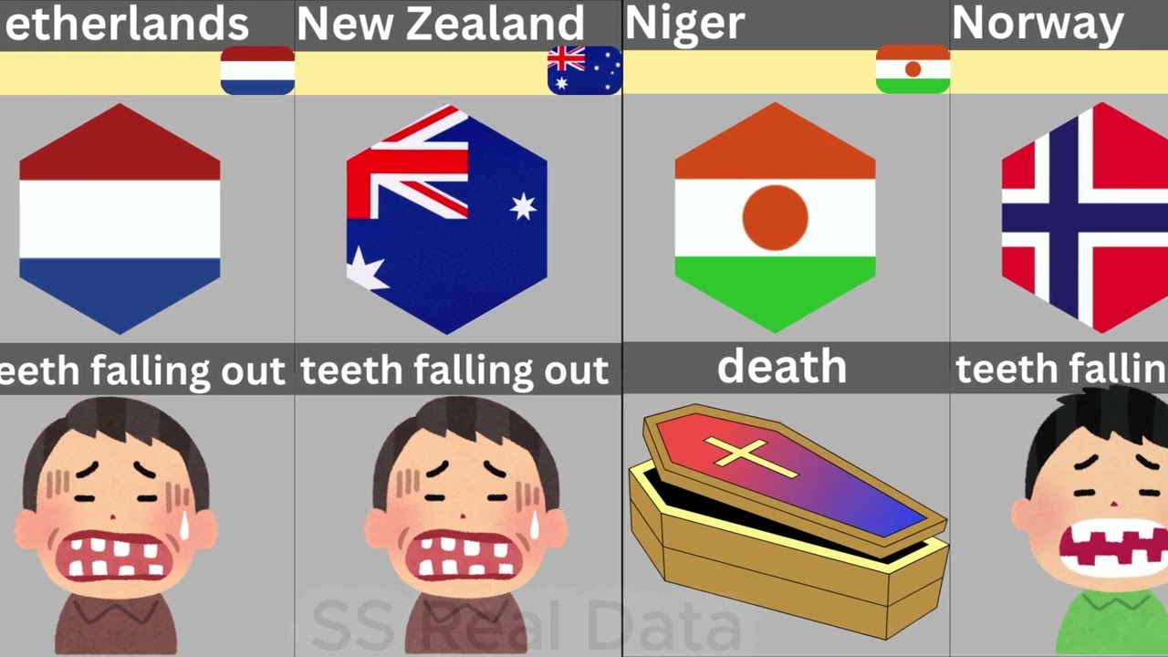 The Most Common Dream in Different Countries: