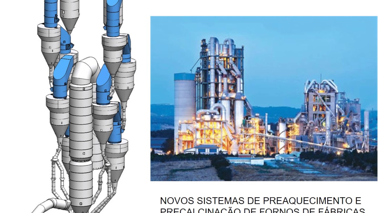 Coprocessamento de Resíduos em Fornos de Cimento