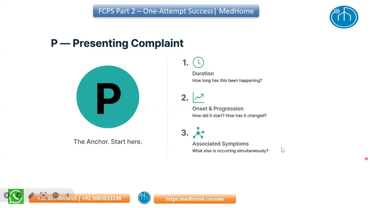 Perfect Obstetric Short Case Template   History, Examination & Summary    Step by step Guide  FCPS
