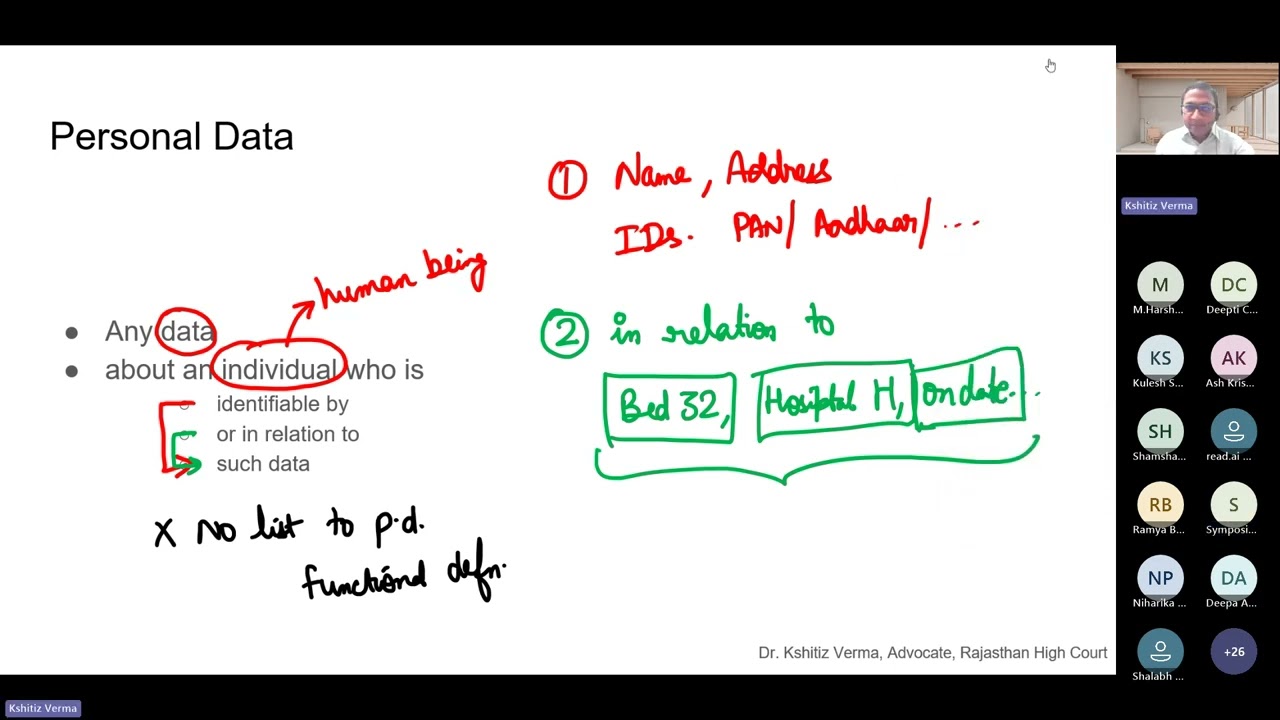Data Dialogues: Privacy in the Era of Algorithms