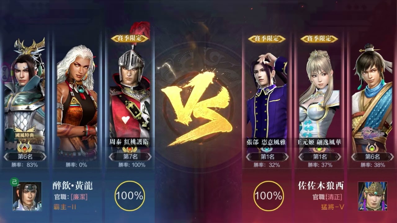 #真三國無雙霸
