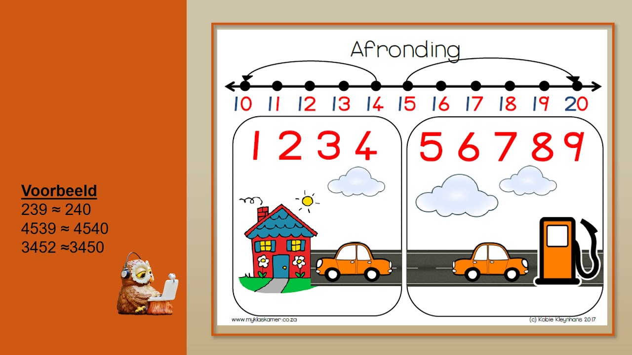 Gr 5&6 - Afronding