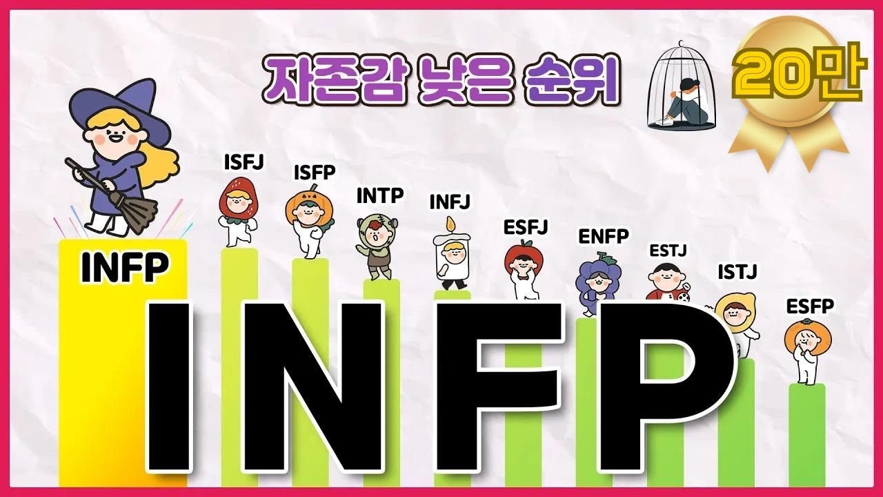 INFP가 생각이 많은 진짜 이유 feat. 철벽 심리 (INFP-T 필수시청, 장점, 친해지는 법)