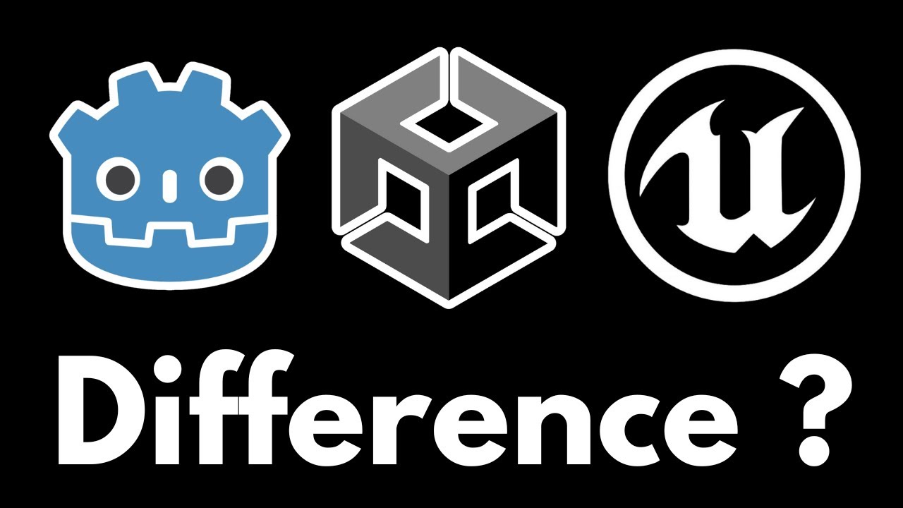 The Difference Between 