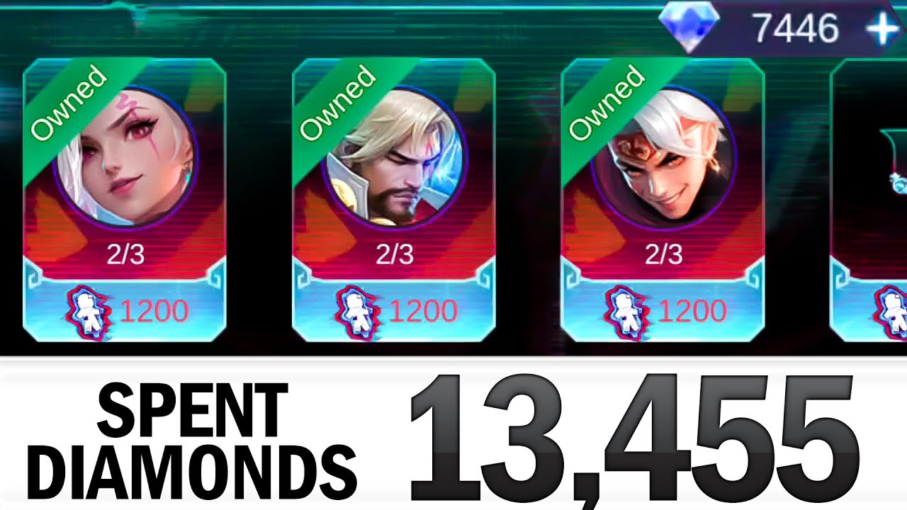 Spending 13,455 Diamonds in Metro Zero Event – Worth It or Not?