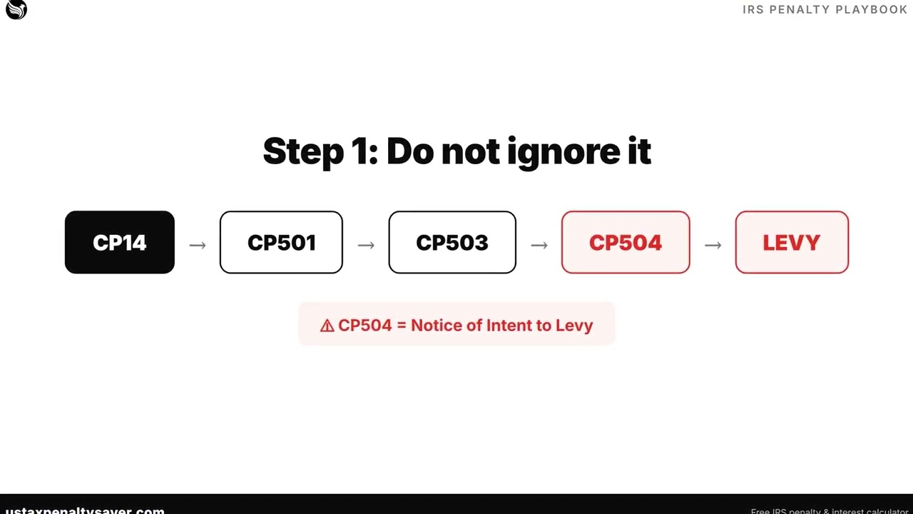 Got a CP14 Notice? Here's Your Calm, Strategic Playbook (2026)