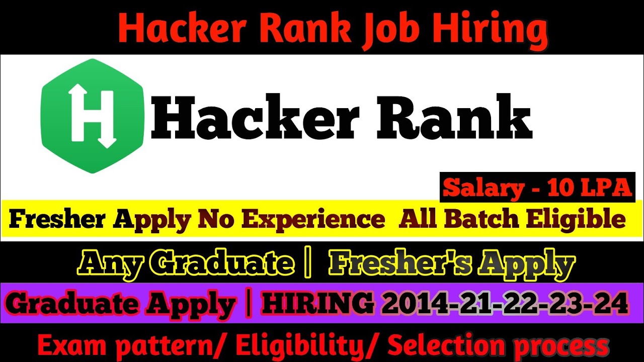 HackerRank is Hiring for batch 2014-24 and 2025 | OFf Campus Placement Update!!