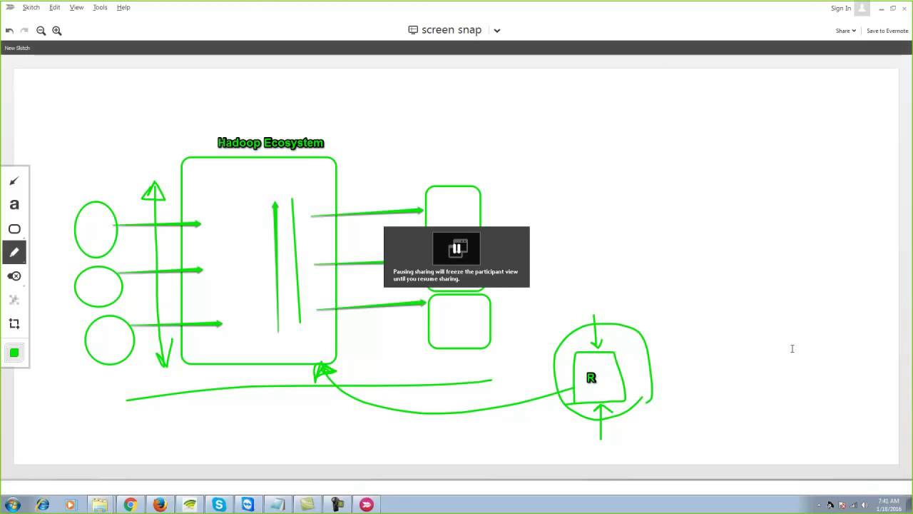 Hadoop Testing Class 1