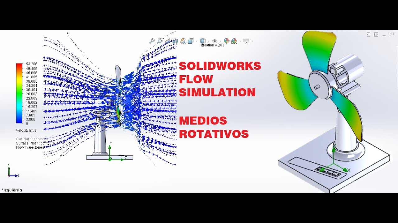 SolidWorks Flowsimulation tutorial