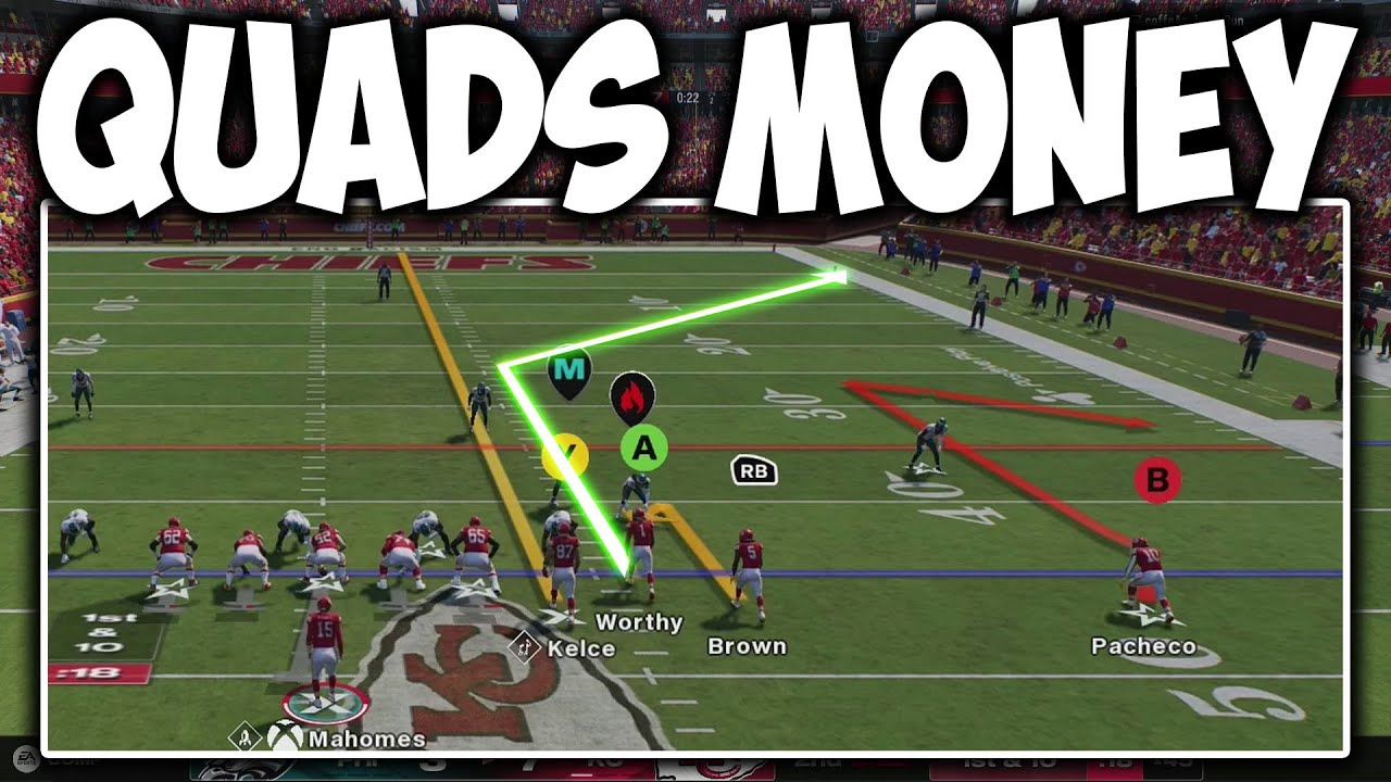 Madden 25 Bunch Quads Scheme Cant Be Stopped