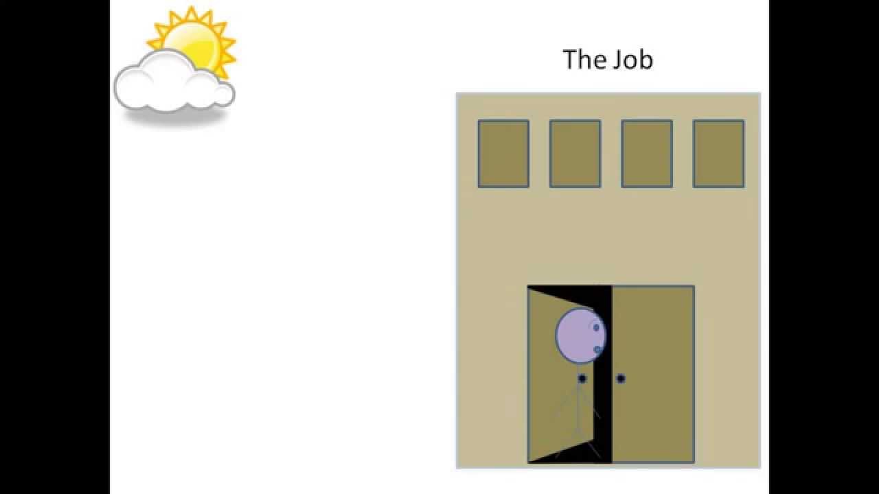Work Life Balance Funny Clips III