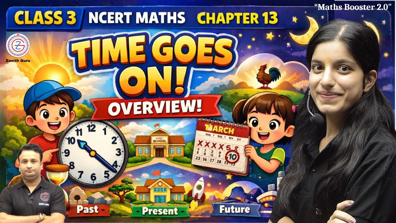 Class 3 NCERT Maths chapter 13 Time Goes On Overview | Crash Course | By Saloni ma'am