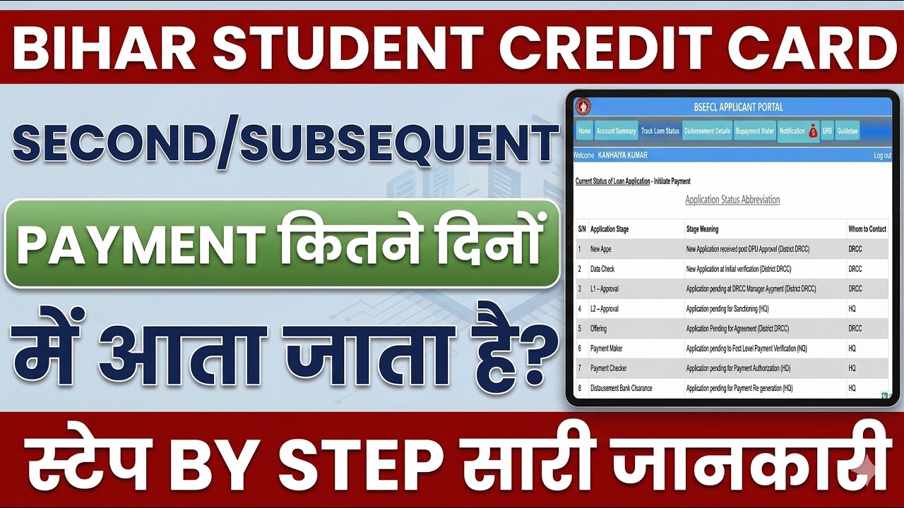 Bihar Student Credit Card Subsequent Payment - कितना इंतजार करना पड़ता है?