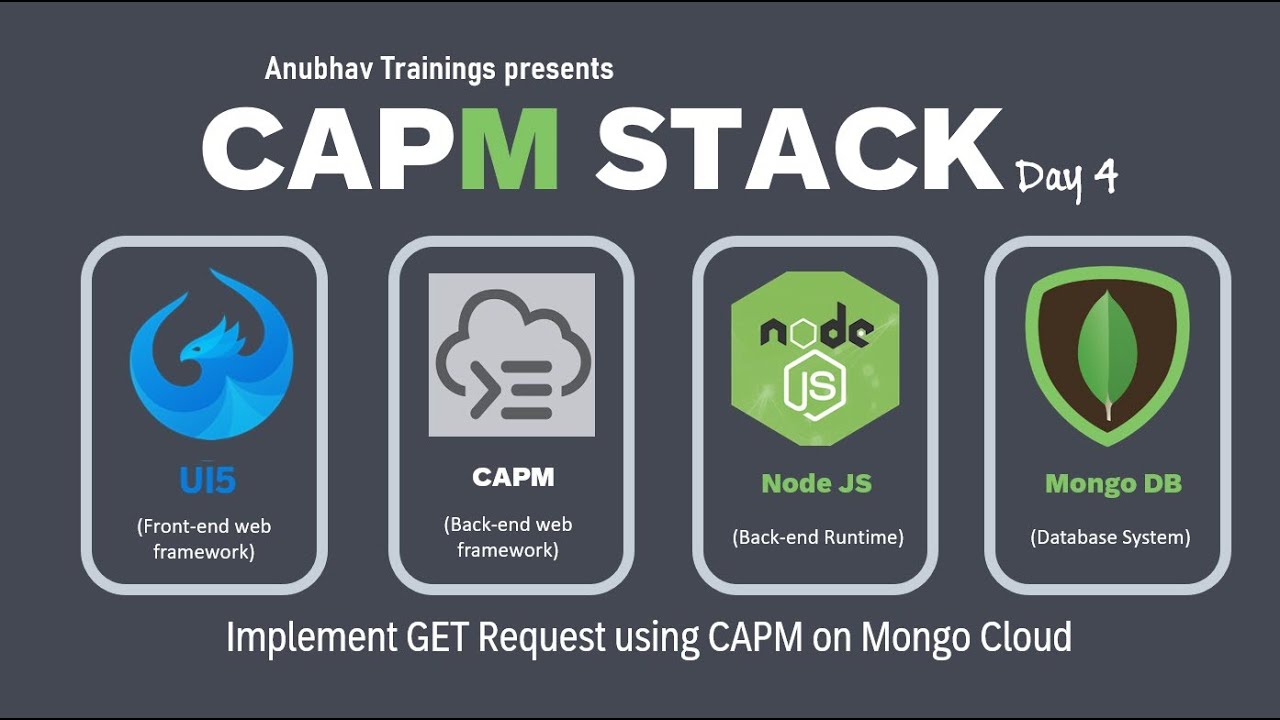 04 SAP BTP CAPM perform Read of DB records Mongo | Implement GET Call | contact@anubhavtrainings.com