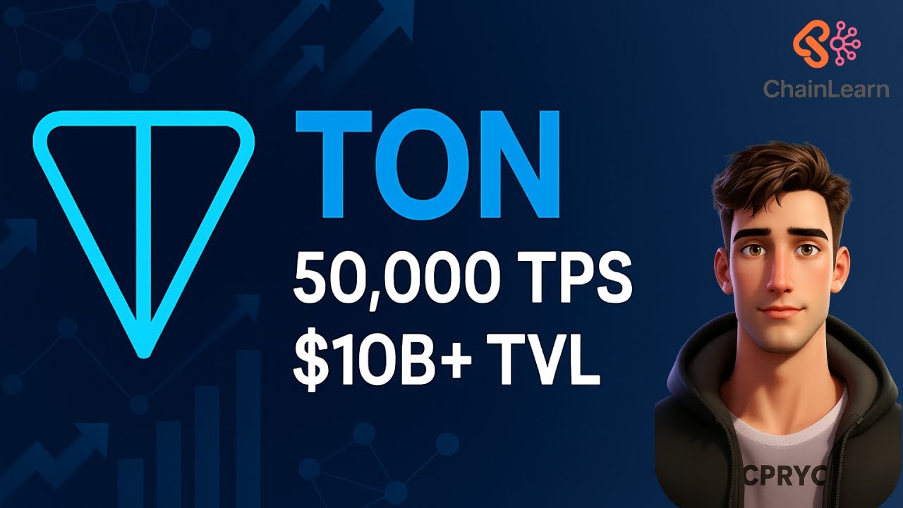 TON Blockchain Deep Dive: Key Features, Milestones & Future Potential