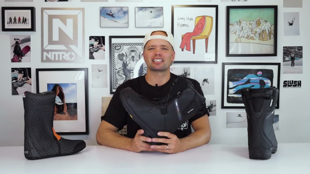 2024 Nitro Capital TLS Snowboard Boots