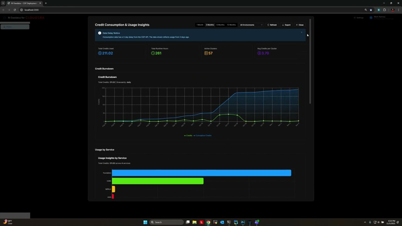 Daedalus Overview 2025
