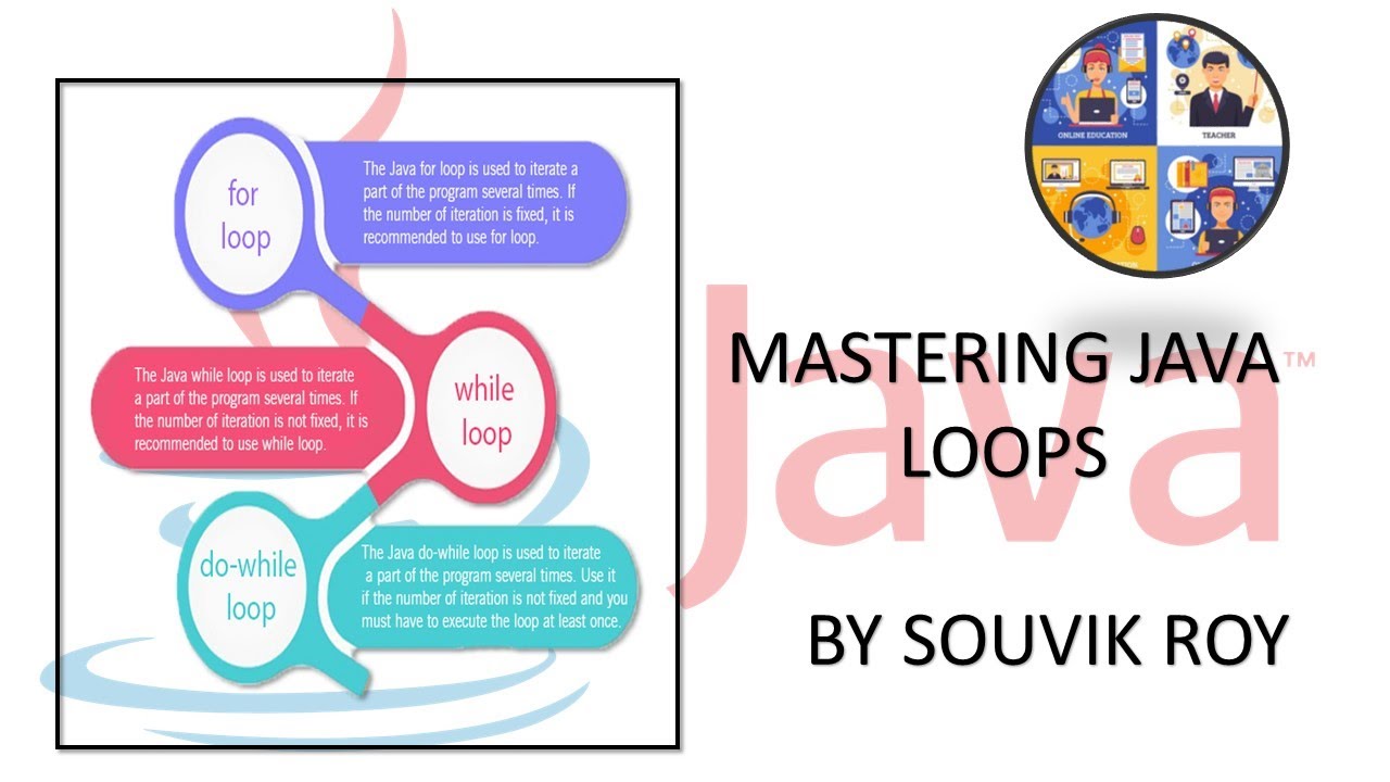 Java Tutorial For Beginners | Mastering Java | Loops In Java | The Divine Academy | ISC | ICSE