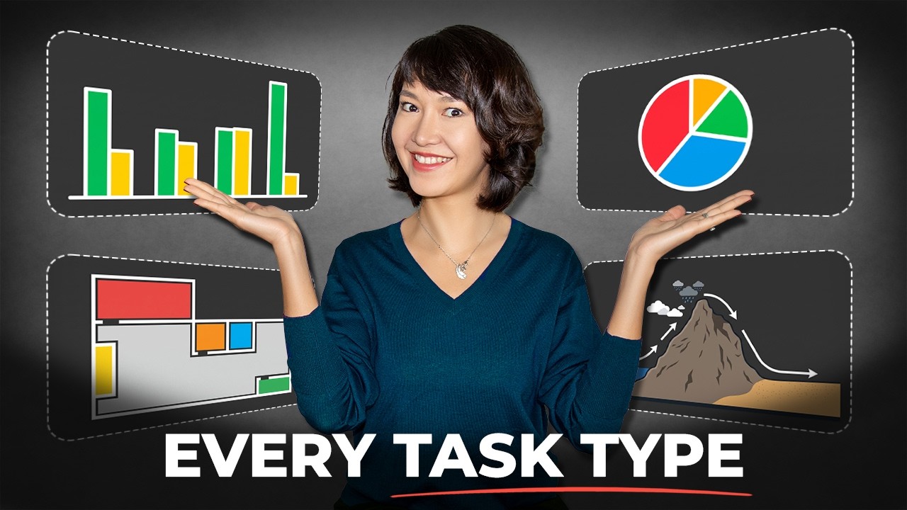2027 Guide to IELTS Academic Writing Task 1