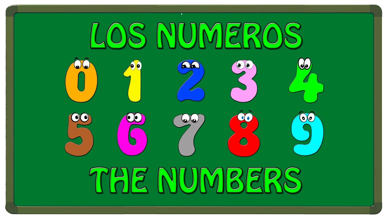 Los numeros basicos en ingles para niños/The basic numbers in English for children