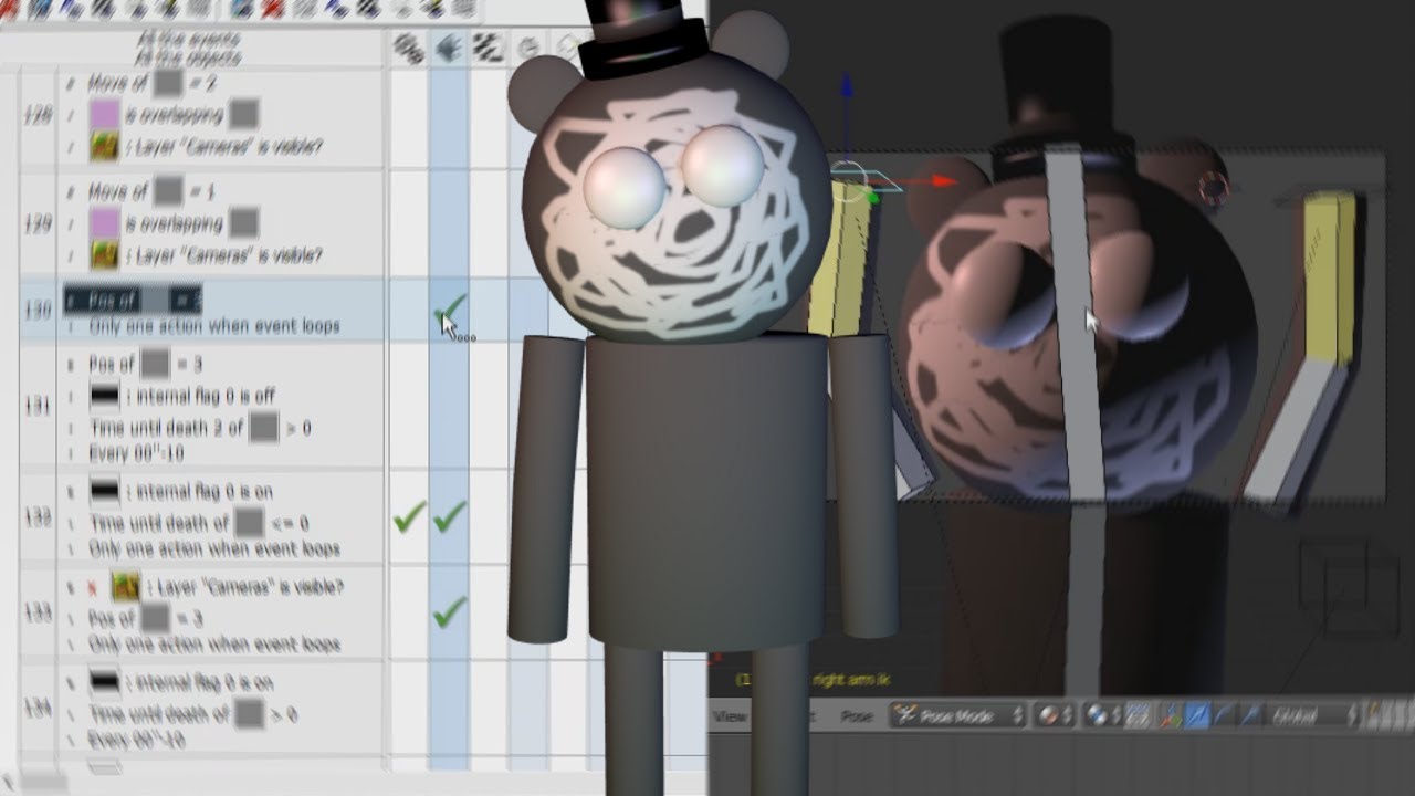 ONwaB: Aftermath - Making of UBBY