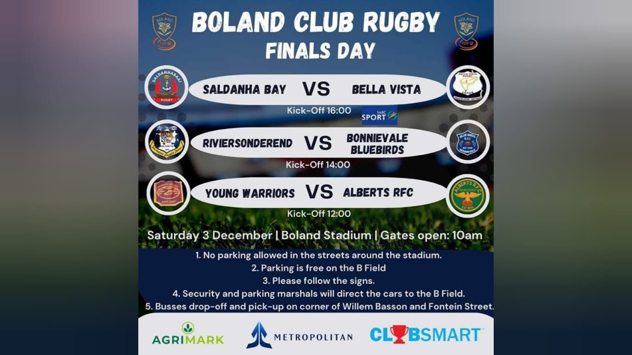 Riviersonderend vs Bonnievale Blue Birds | Top 14 Final | 2022
