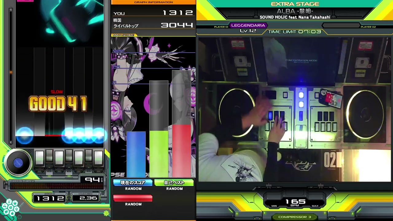 ALBA SPLハード