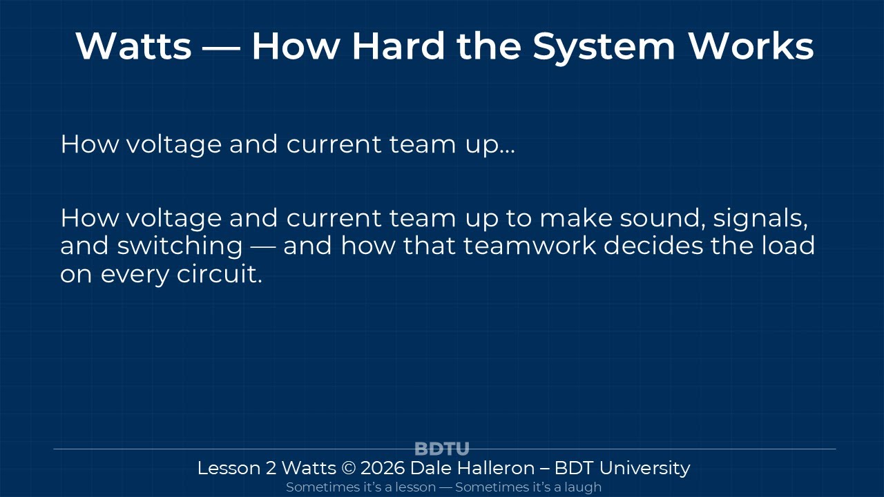 BDTU L2 — Watts: How Hard the System Works