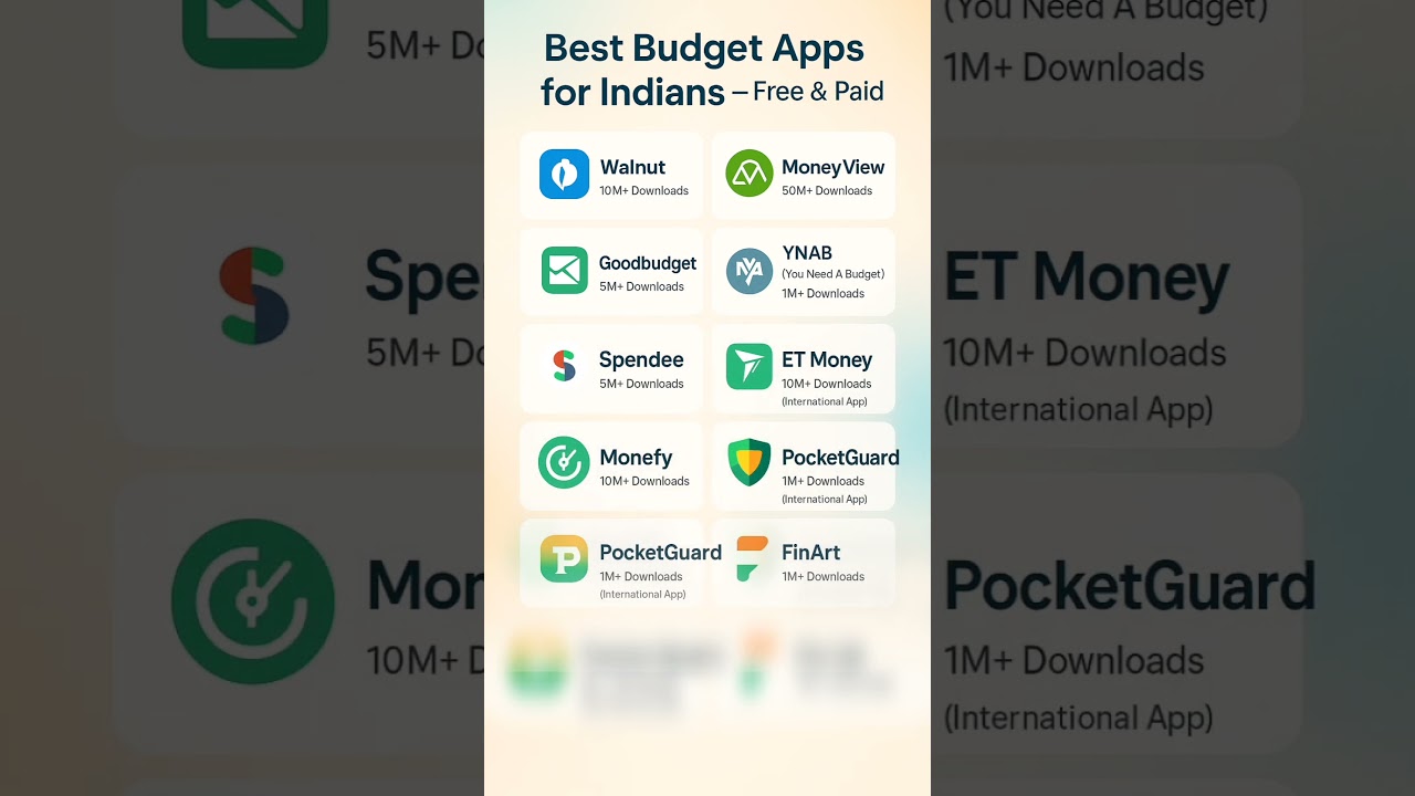 📱 Best Budget Apps for Indians to Manage Money – Free & Paid Options 🇮🇳